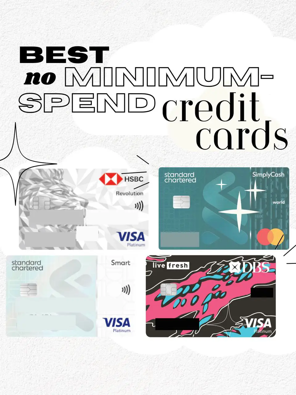 Card Value $5 - $499(12 Months Expiry) - Mastercard® - Prepaid Cards