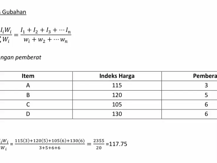 Nota add math form 4 part 3 galeri disiarkan oleh qayyumdontcare