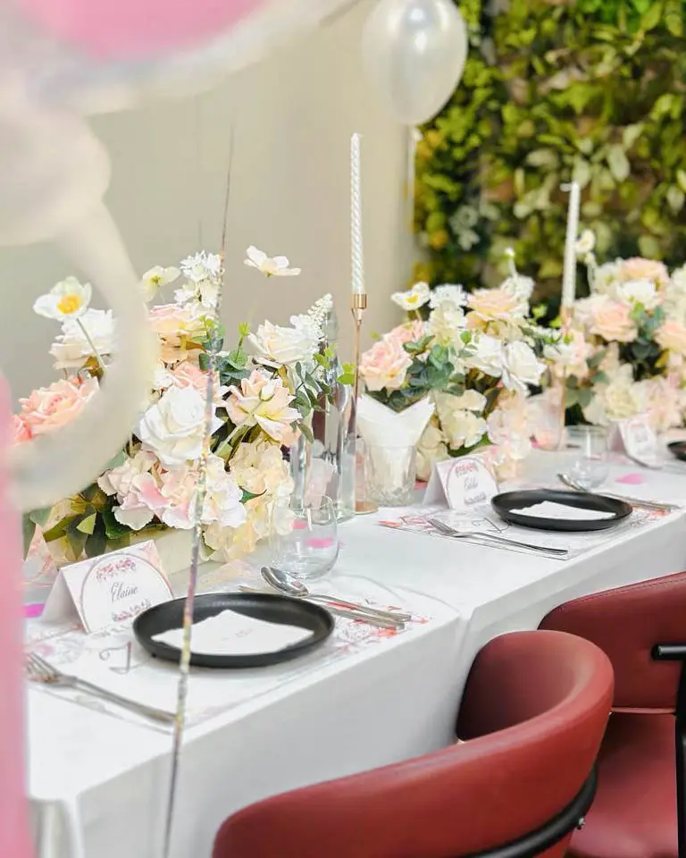 BIRTHDAY PARTY WHERE TO CELEBRATE IN KL Galeri disiarkan oleh