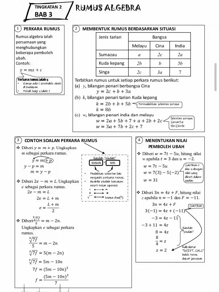 SHOT CURT PANDAI MATEMATIK FORM 2 (PART 1) | Galeri disiarkan oleh ...