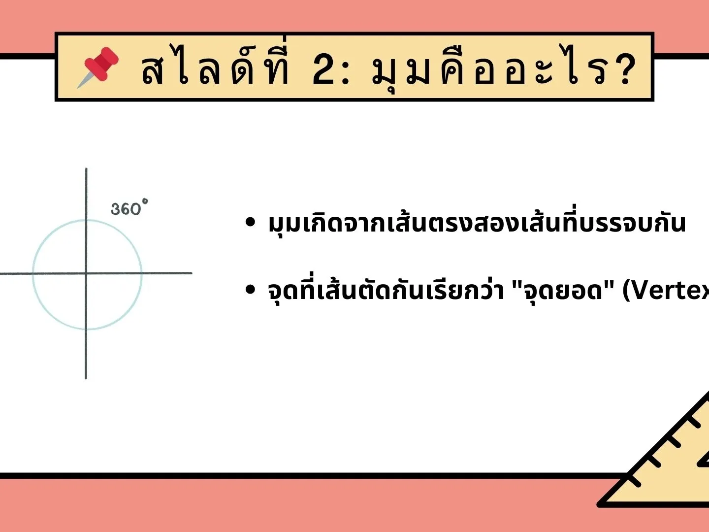มุม (Angles) คืออะไร? เข้าใจง่ายใน 1 นาที! ⏳ | แกลเลอรีที่โพสต์โดย D-r ...
