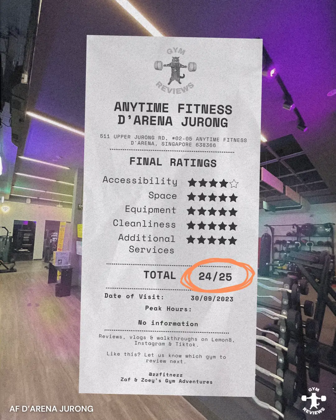 Anytime Fitness – D'Arena