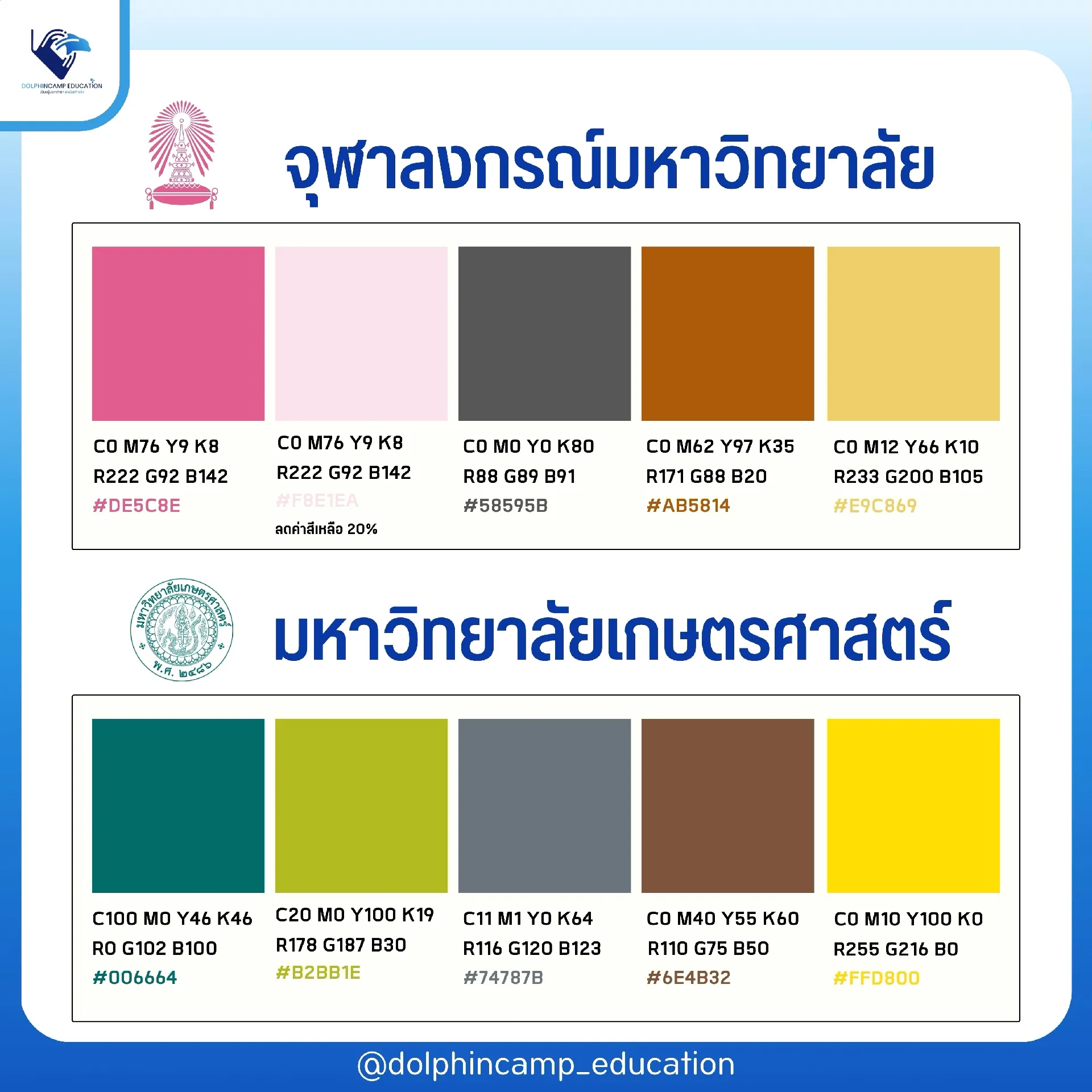 แจกโค้ดสี มหาลัย ทำ Portfolio เก๋ๆ | แกลเลอรีที่โพสต์โดย บ้อกแบ้กบอก ...