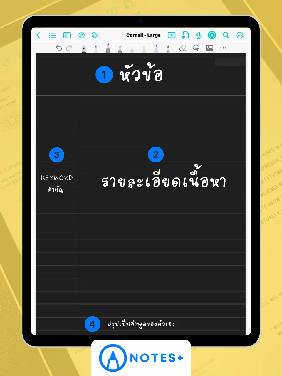 แชร์เทคนิคจดโน้ต จำเร็ว จำนาน ไม่พลาดเกรด A | แกลเลอรีที่โพสต์โดย ...