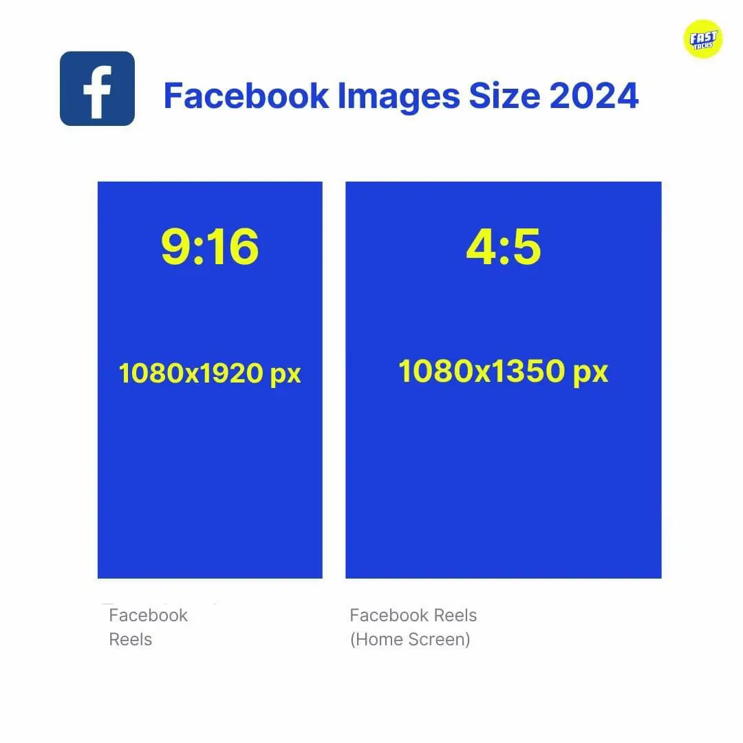 📍รวมขนาดรูปโพสต์บน Facebook 2024 แกลเลอรีที่โพสต์โดย FASTTACKS Lemon8