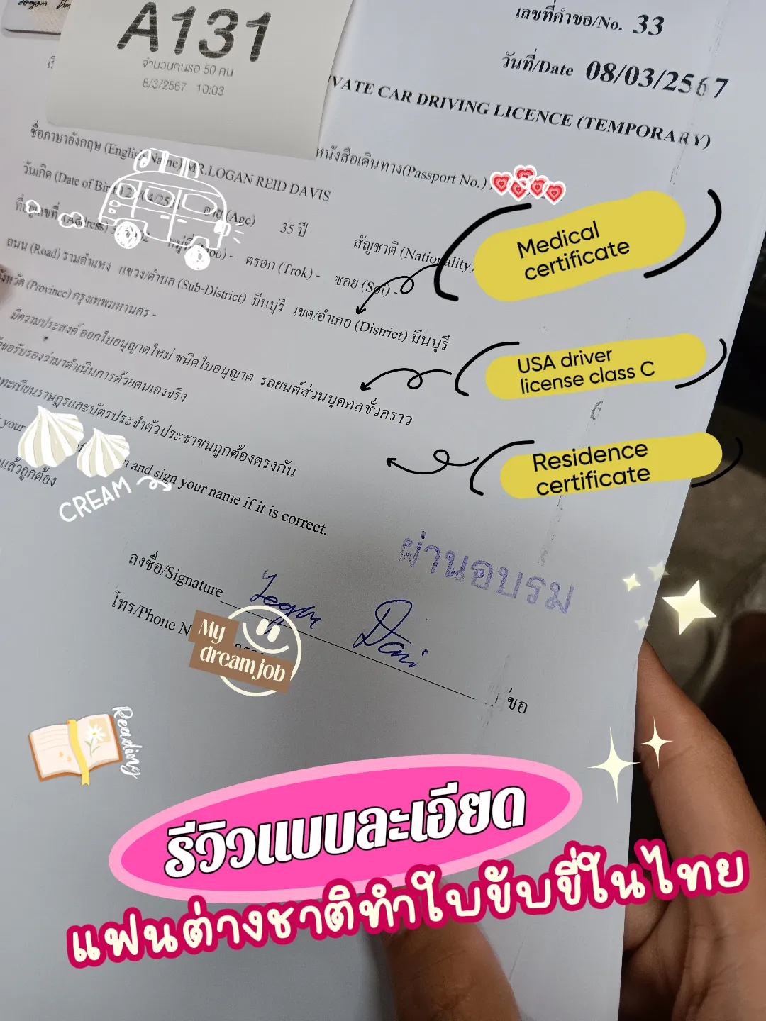 Review per driver's license for foreign countries | Gallery posted by ...