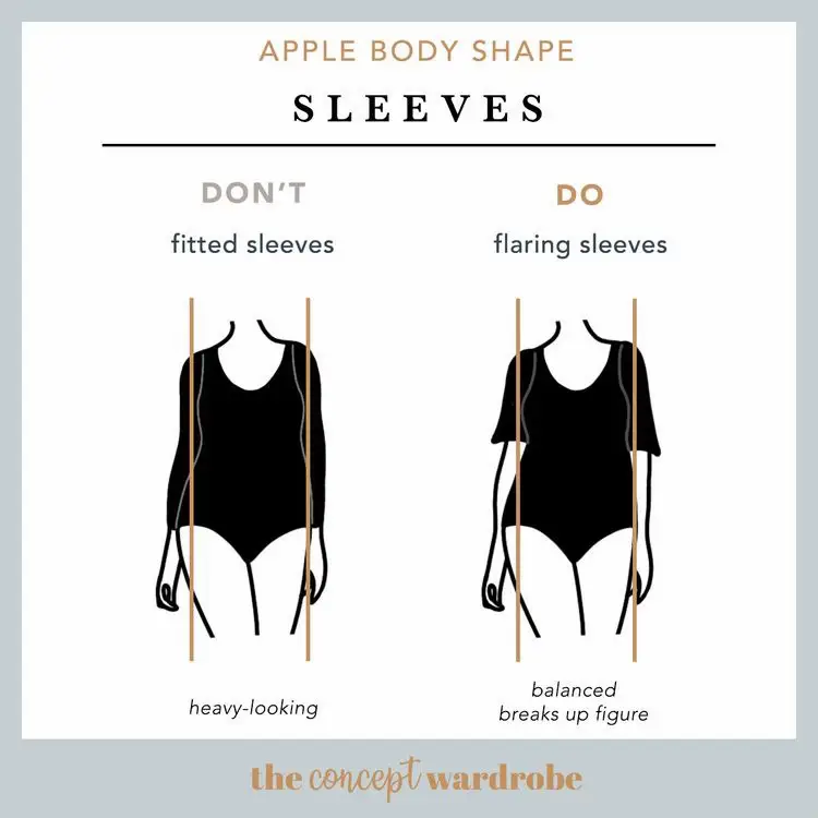 Body Shapes News, Latest Headlines & Updates - Page 199
