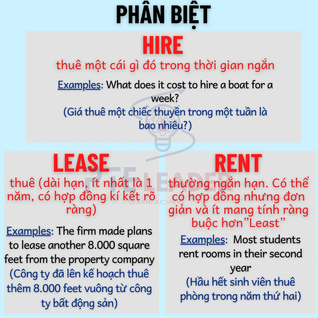 Hướng dẫn sử dụng Aha Rent