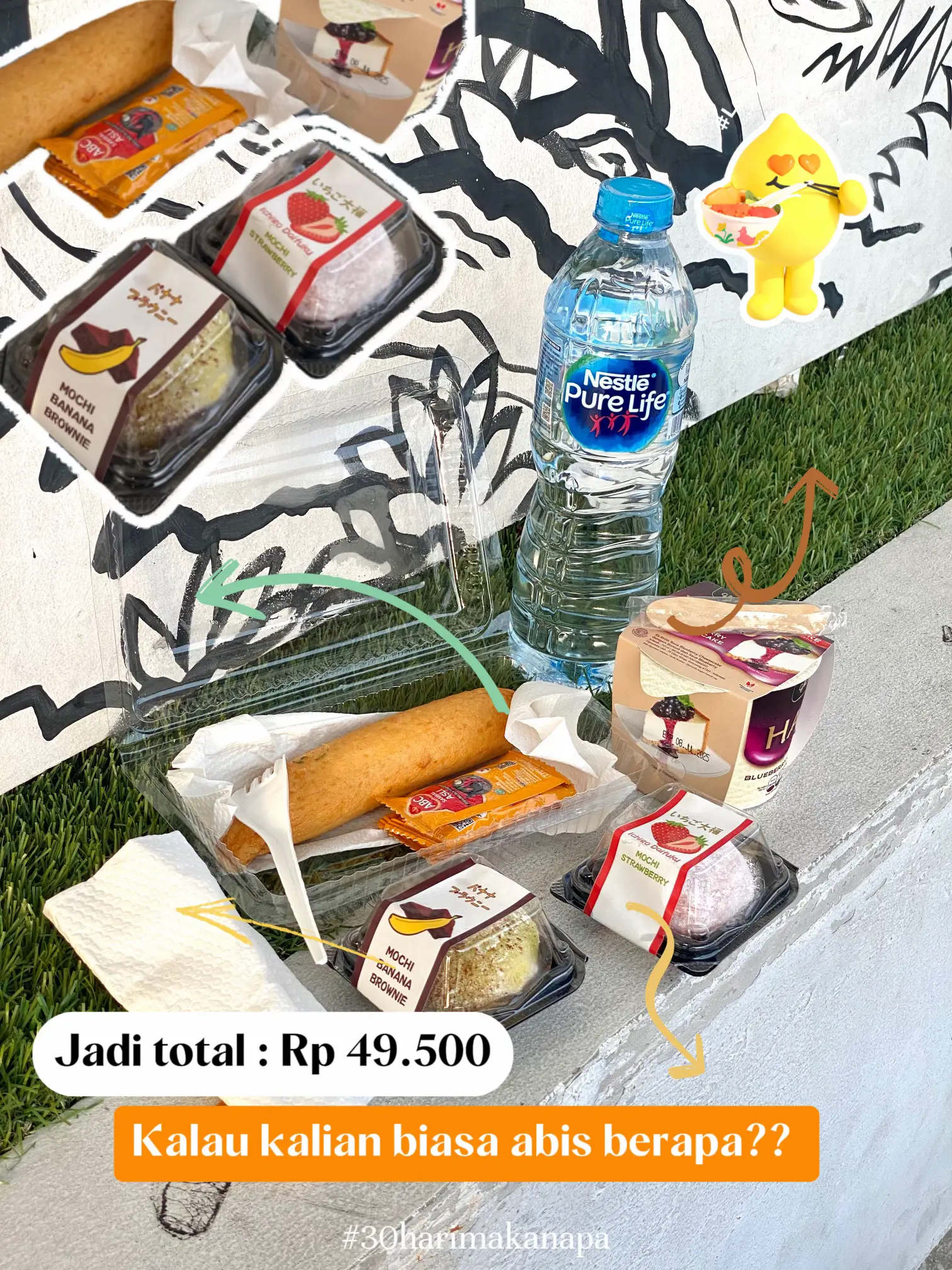 MAKAN Di papaya ABIS BERAPA YA? Galeri diposting oleh InternalGlow