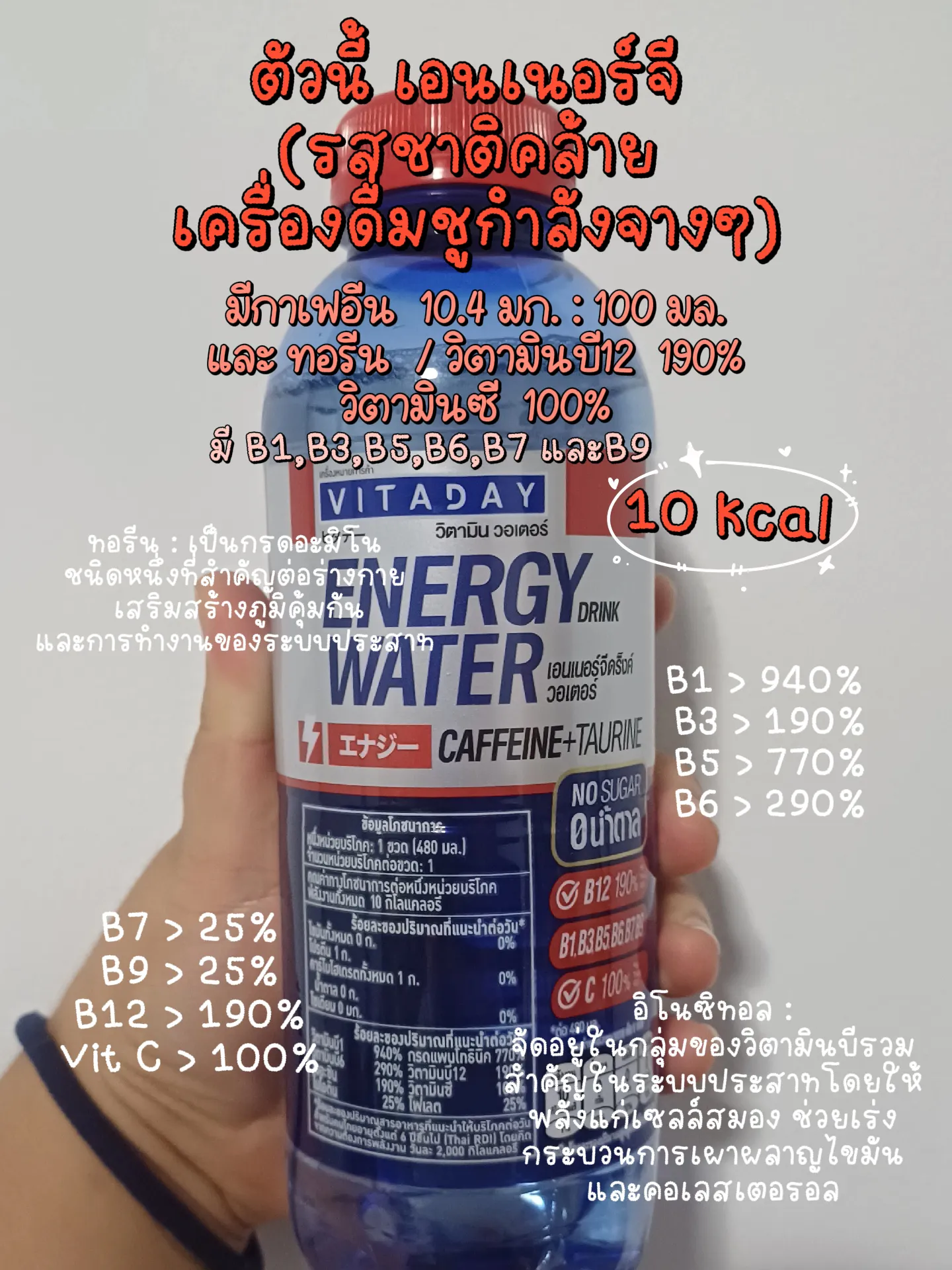 น้ำดื่ม วิตามิน 📌Vit a day | แกลเลอรีที่โพสต์โดย ขวัญจิ Review | Lemon8