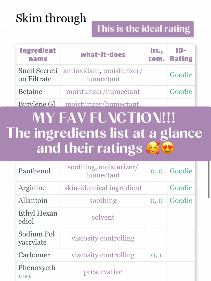 Level up your skincare with THIS website! 🫧🧴☁️'s images(4)