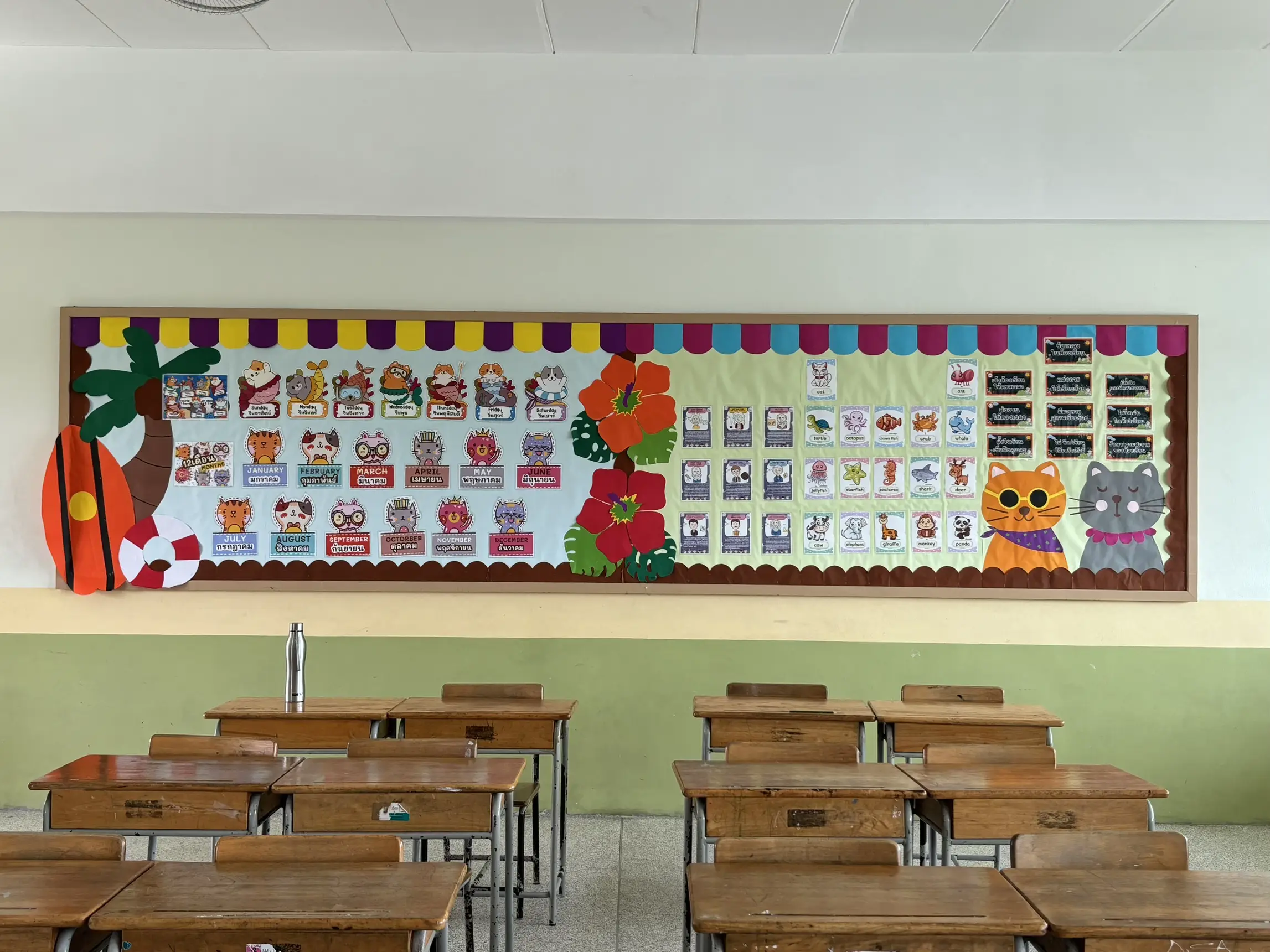 Classroom board idea | Gallery posted by Million_12 | Lemon8
