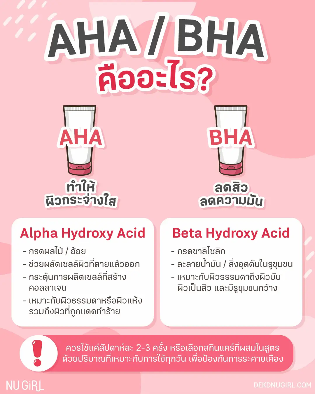 What Is AHA And BHA What s The Difference Gallery Posted By NUGIRL what-is-aha-and-bha-what-s-the-difference-gallery-posted-by-nugirl