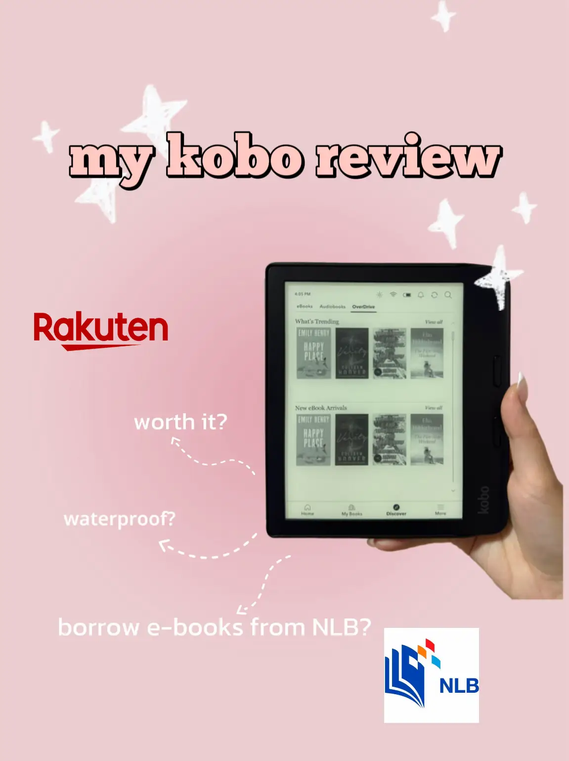 Bought myself my very first e-reader, Kobo Libra 2! : r/kobo