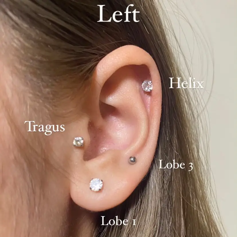 Ear piercing review (almost all positions) Gallery posted by brainnyy