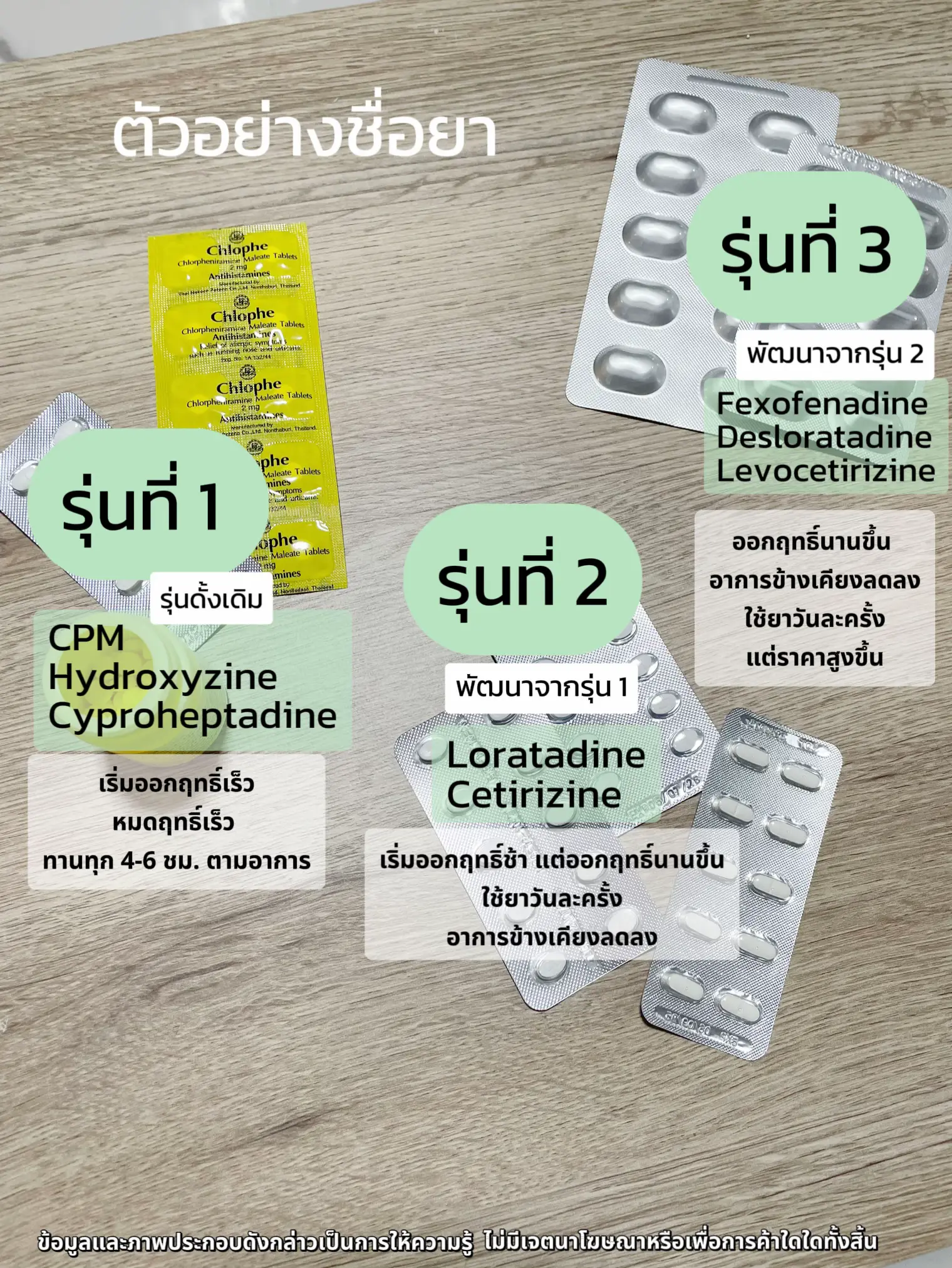 ยาแก้แพ้กินแล้วง่วงนอน Vs ไม่ง่วงนอน 😴 แกลเลอรีที่โพสต์โดย Teammii💊