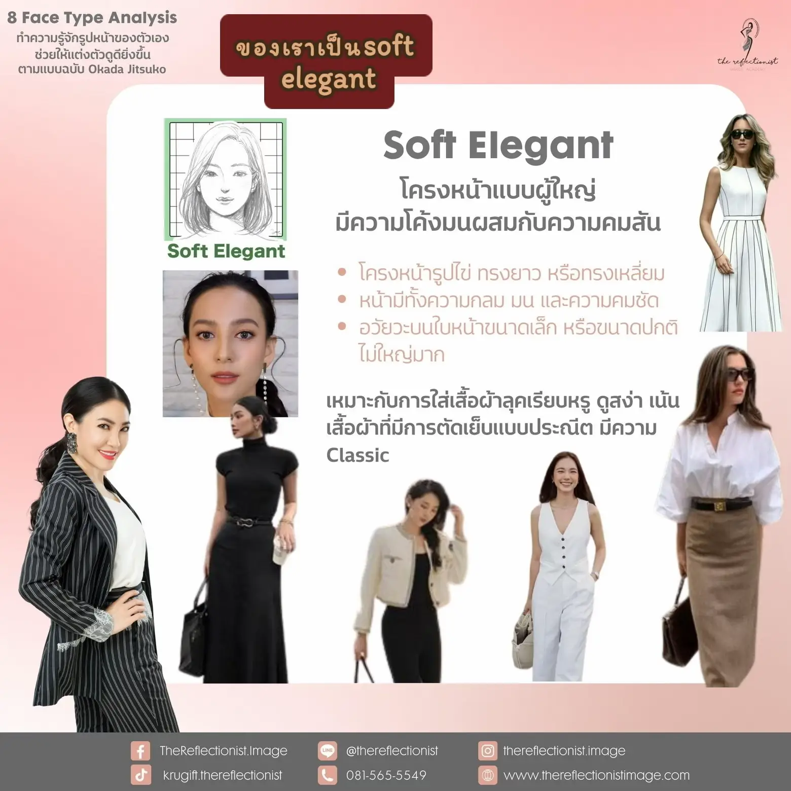 Face Type Analysis คืออะไร | แกลเลอรีที่โพสต์โดย Nonny | Lemon8