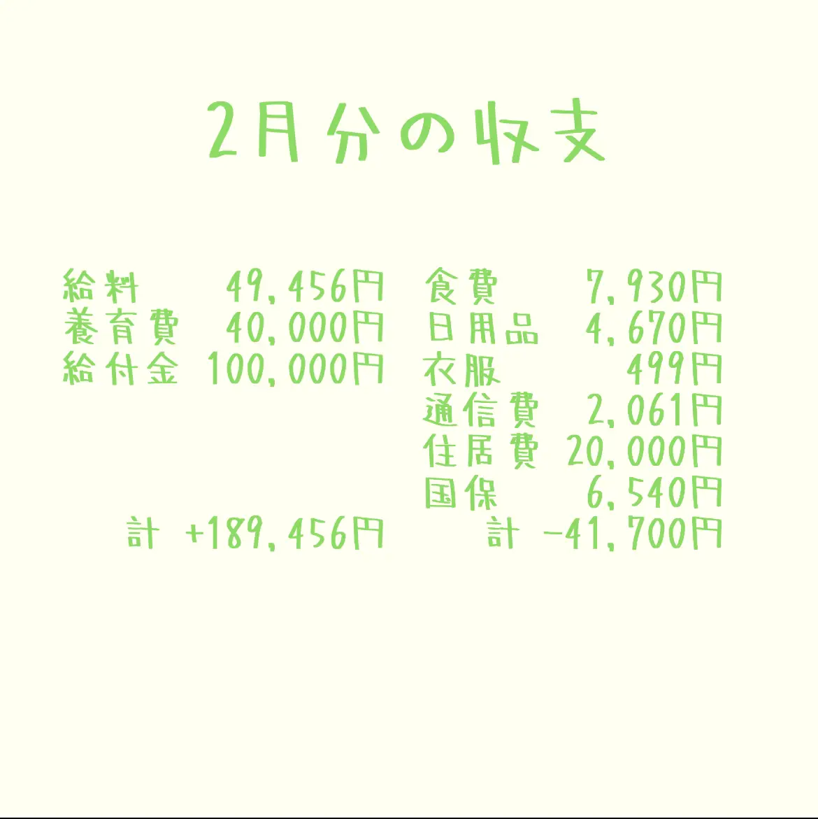 低収入シンママのリアル | nemukoが投稿したフォトブック | Lemon8