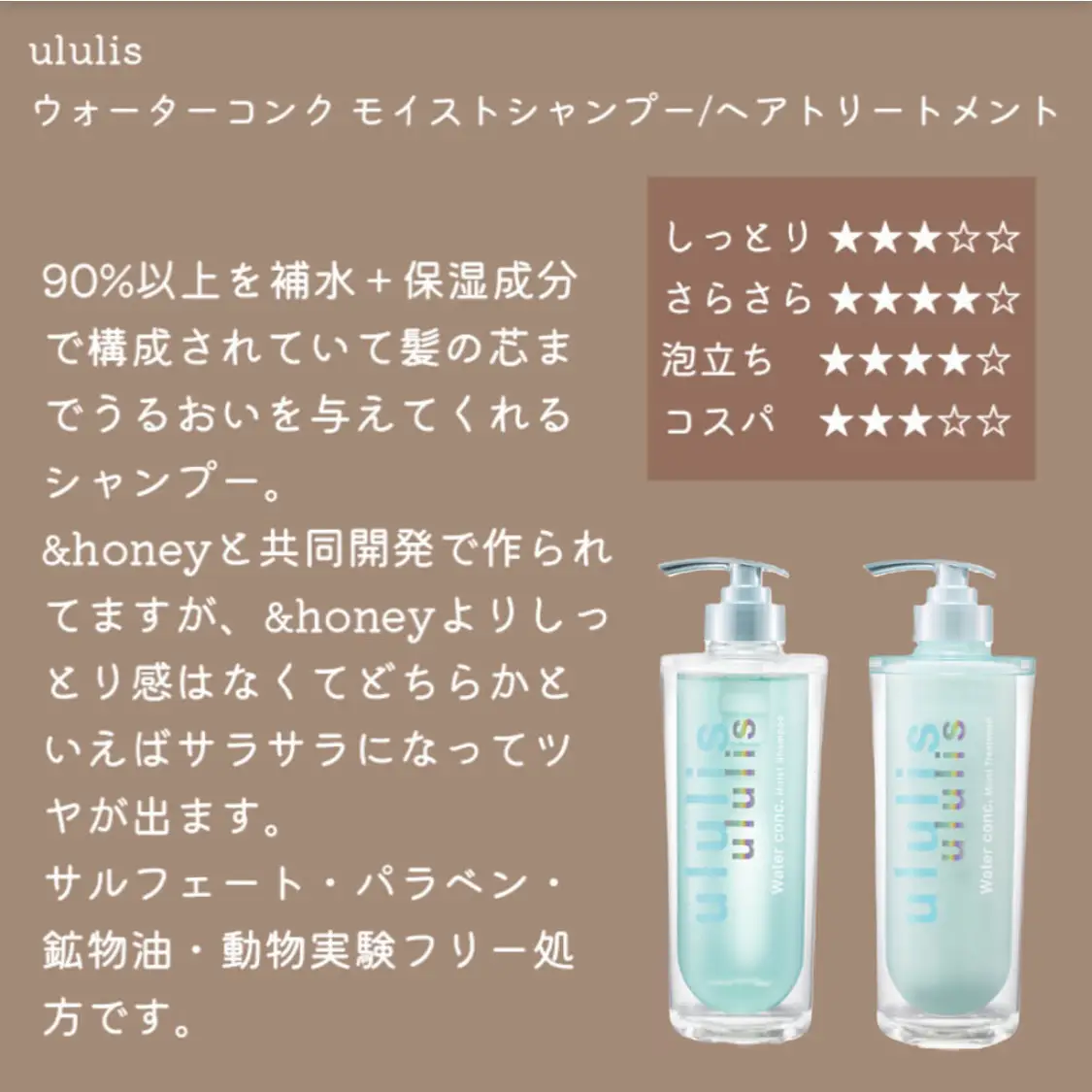 Thorough comparison of shampoos used so far   | Gallery posted