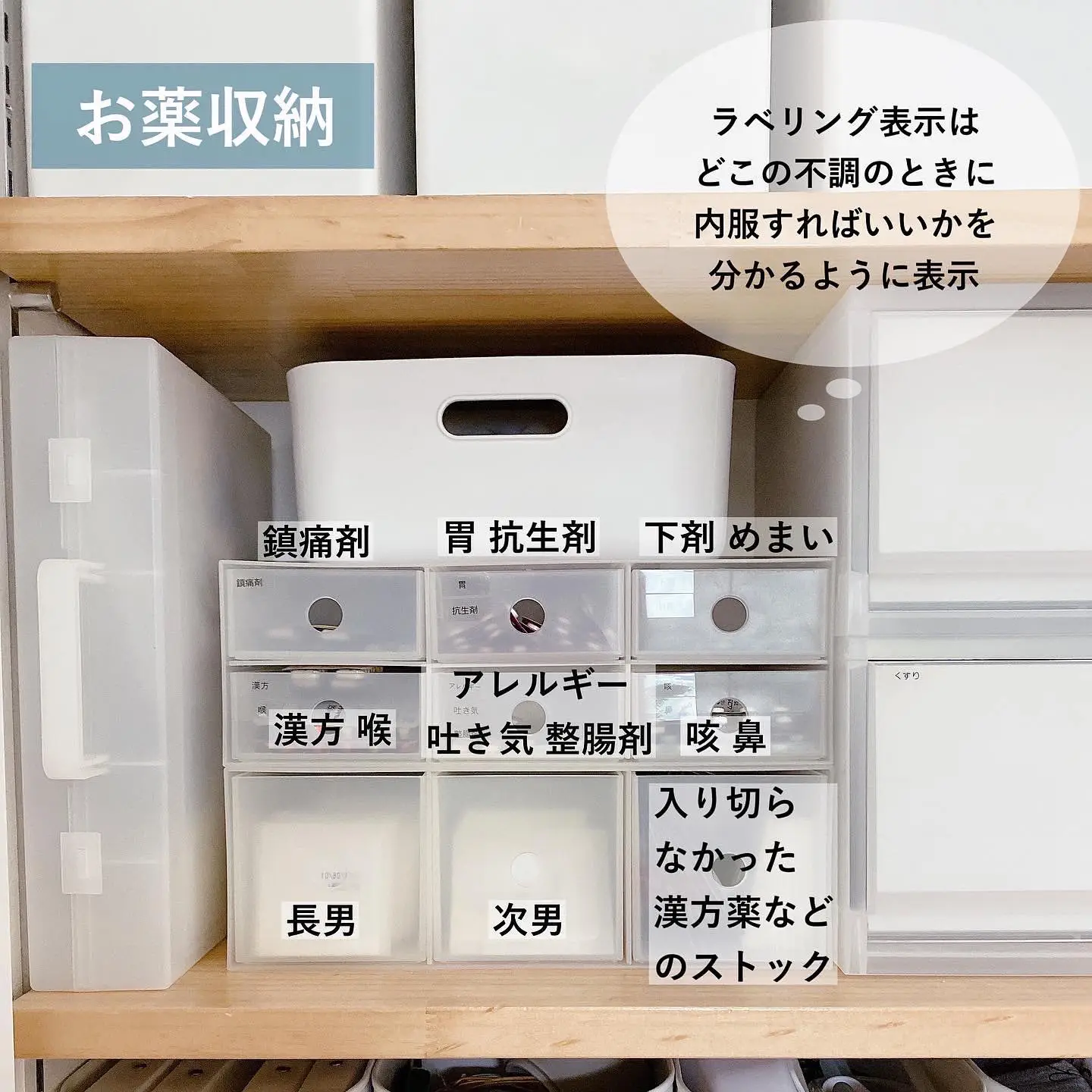 無印良品 ポリプロピレン小物収納ケース4点セット 凄かっ