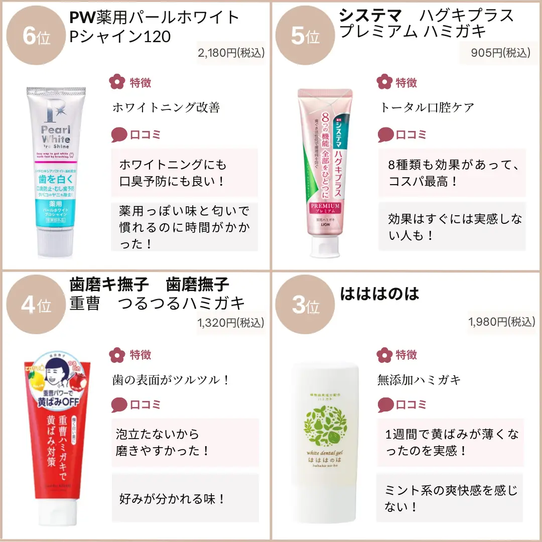 Cosmetic Dental Care Products - Lemon8検索