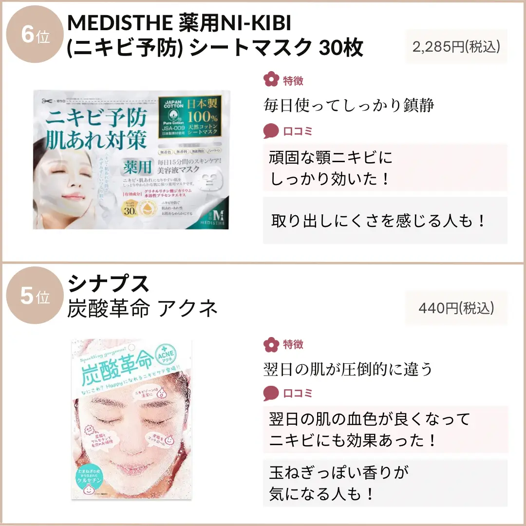 ニキビ パック 販売 薬局