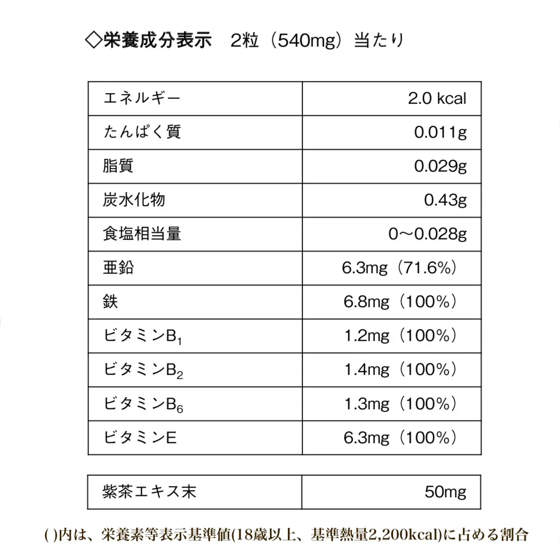 細胞のミトコンドリアに注目 | schk_maruが投稿したフォトブック | Lemon8