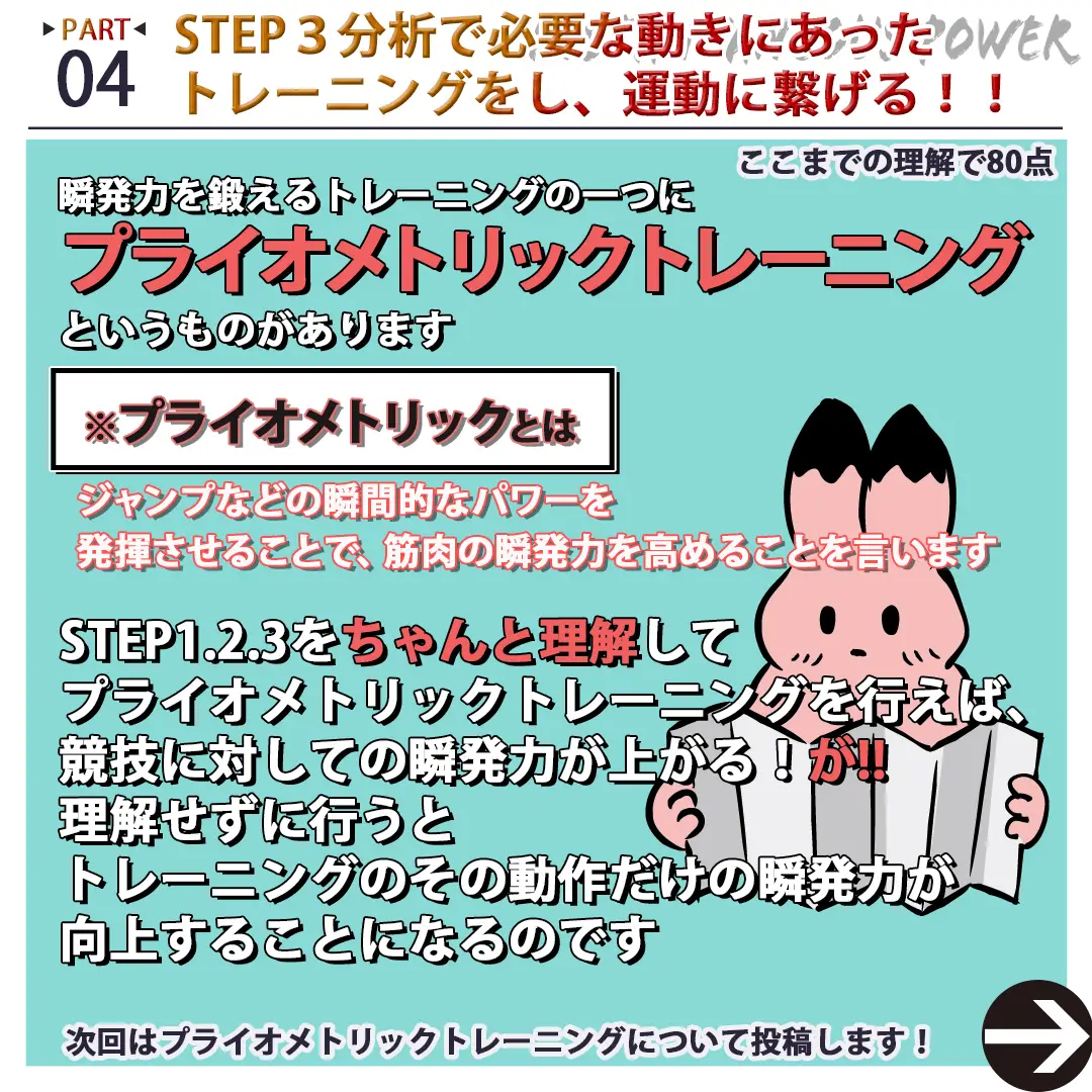 ジャンプボックス　プライオメトリクス　パワー系　家トレ　部屋トレ ジャンプボックス プライオメトリクス パワー系 家トレ 部屋トレ