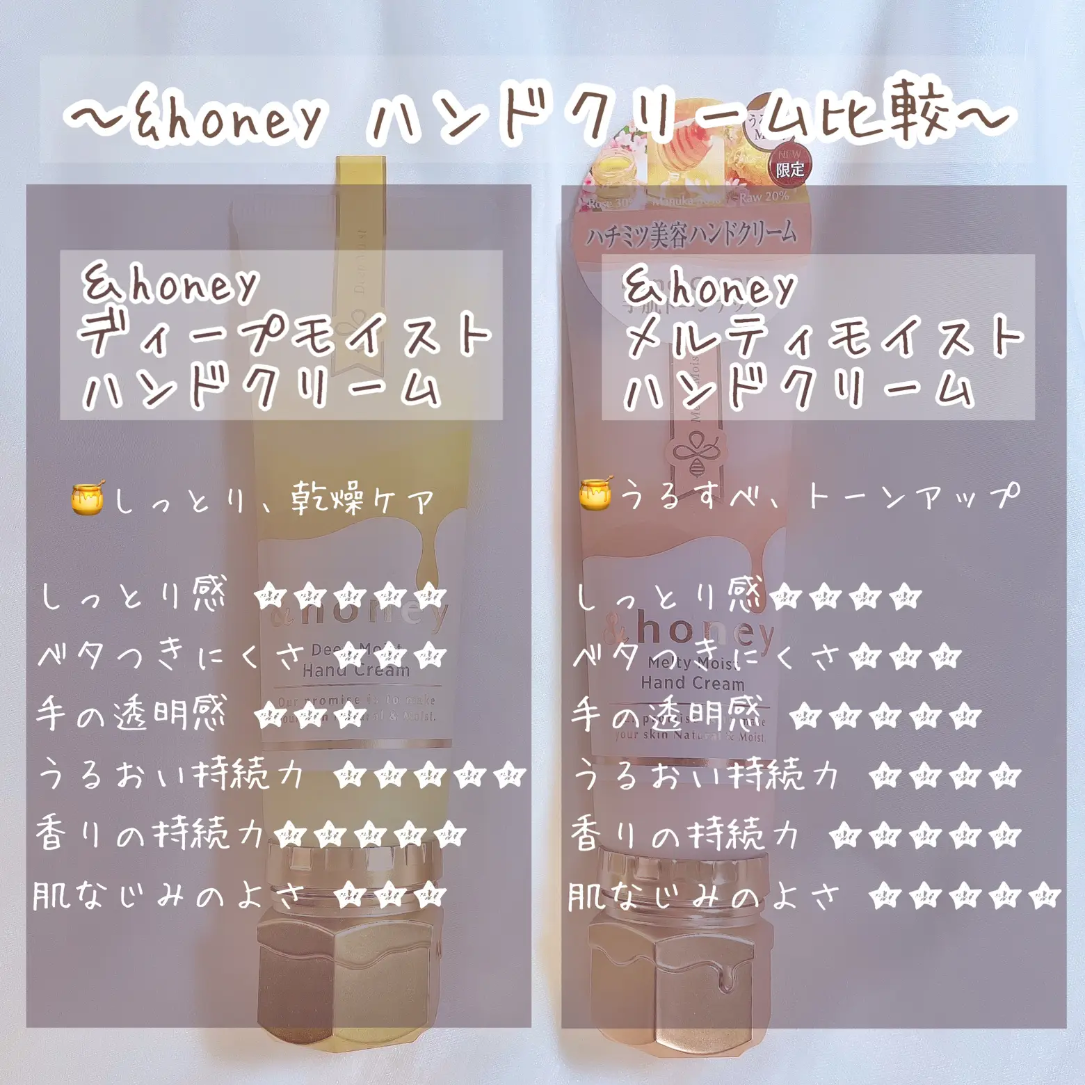 しっとりorうるすべ あなたはどっちの&honey？ | tobibiが投稿した