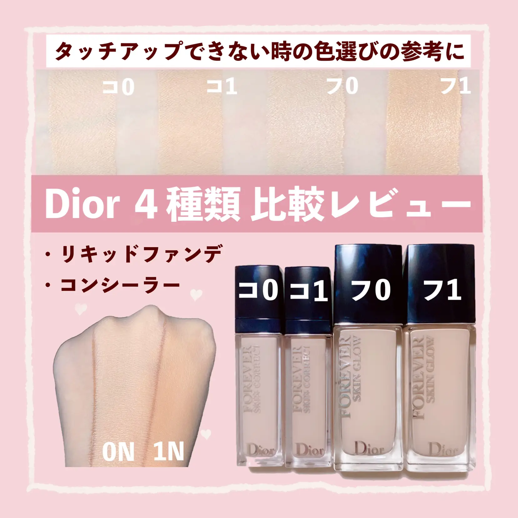 【人気国産】Diorリキッドファンデ標準色 1度のみ使用 ファンデーション