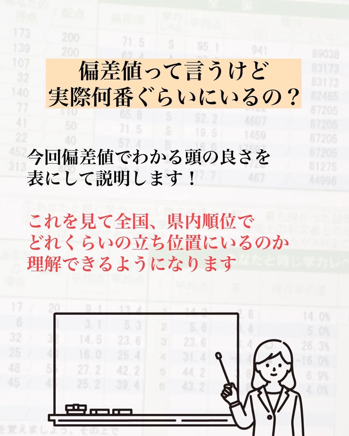 私大入試カレンダー 代々木ゼミナール 1995年 学部別偏差値ランク付き 保存状態良好 - 学習、教育