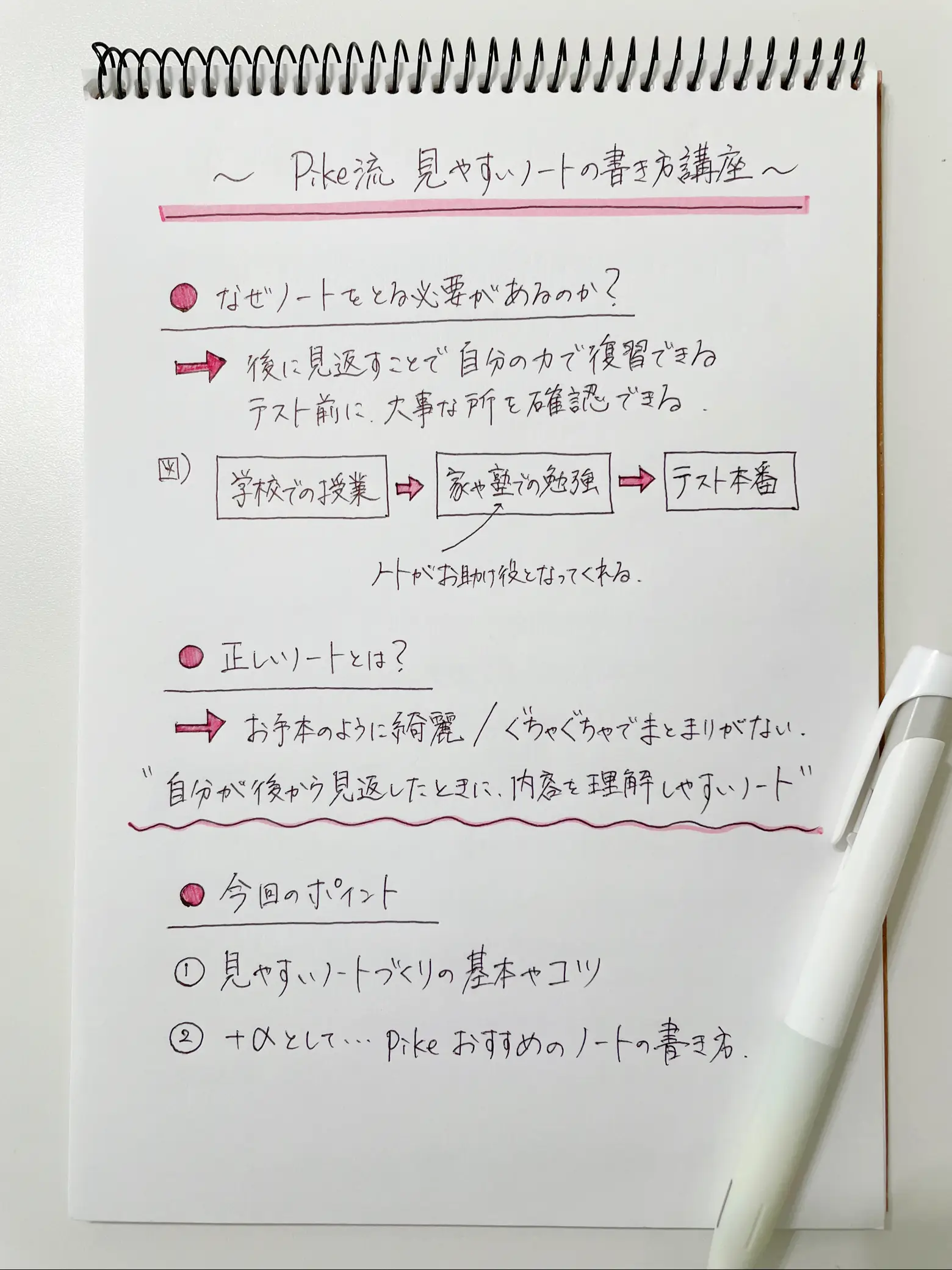 学生必見】見やすいノートの書き方講座✍🏻 | pikeチャンネルが投稿