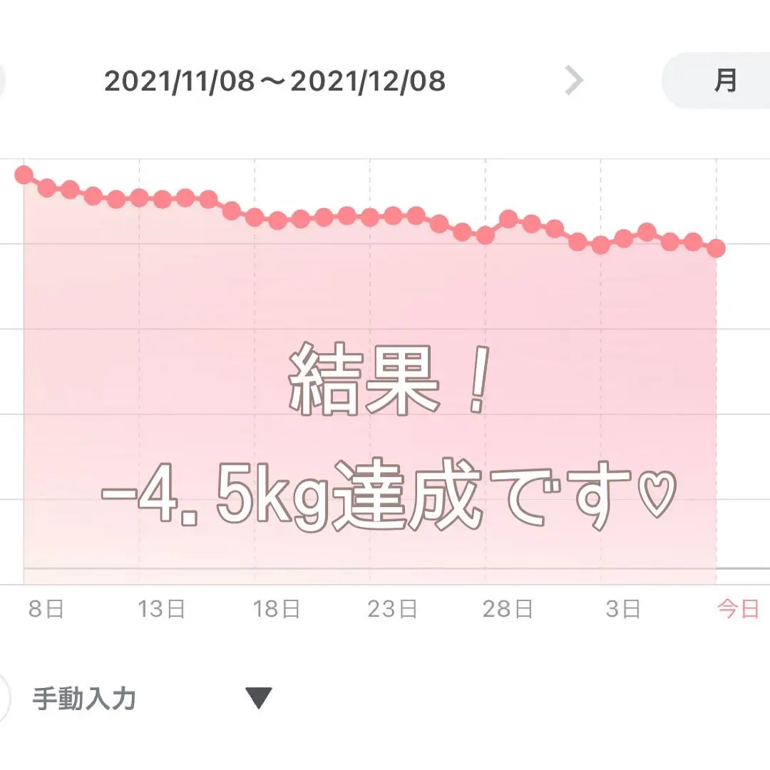 1ヶ月の韓方ダイエット結果発表／ | dome0724が投稿したフォトブック