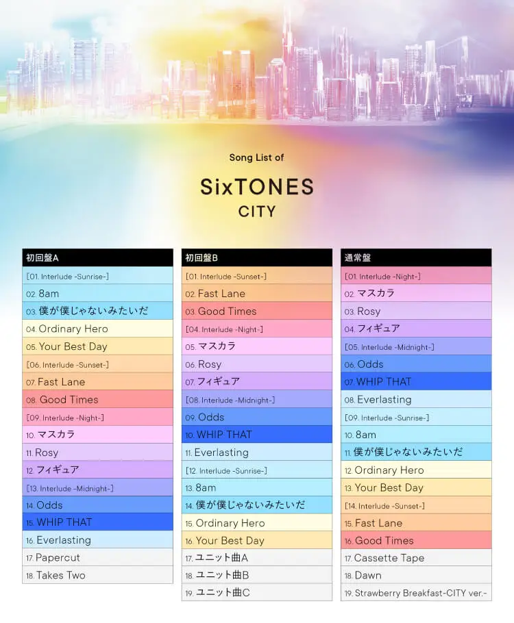 SixTONES 2ndアルバム『CITY』発売おめでとう! | K.SixTO_kara.Sが投稿