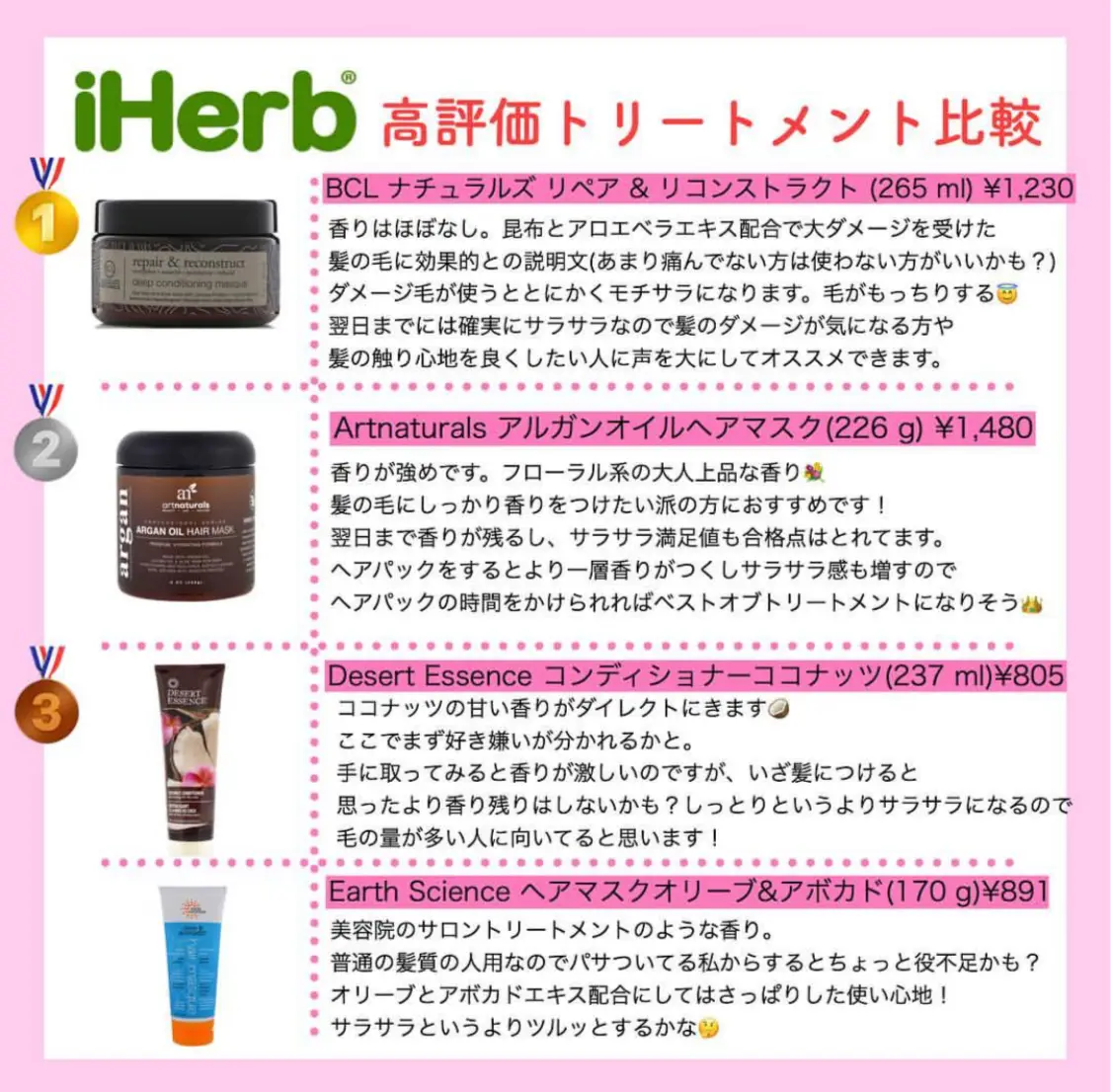 iherb ヘア ショップ トリートメント