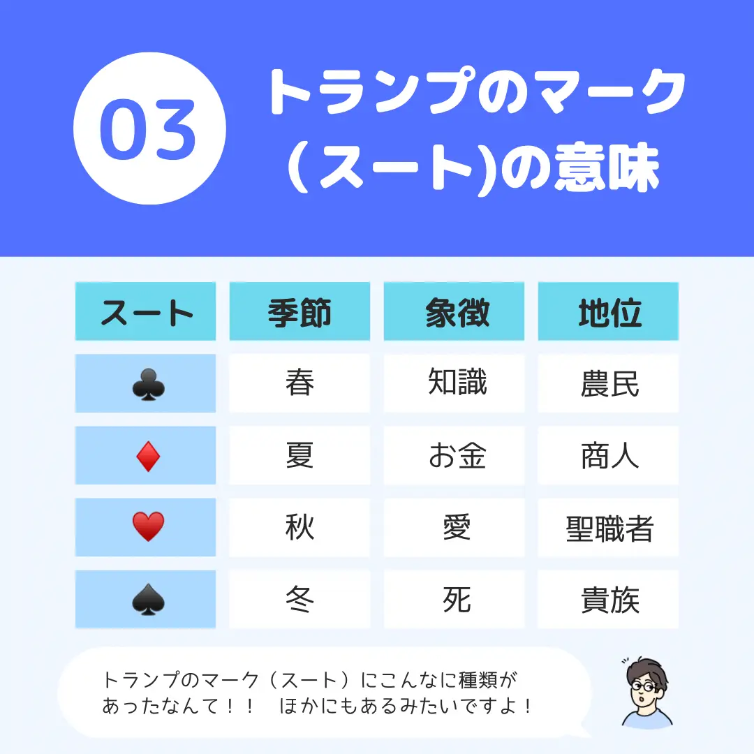 【信頼】 とらんぷ絵 都道府県トランプ｜名入れ （特産・名産 『数』 版画