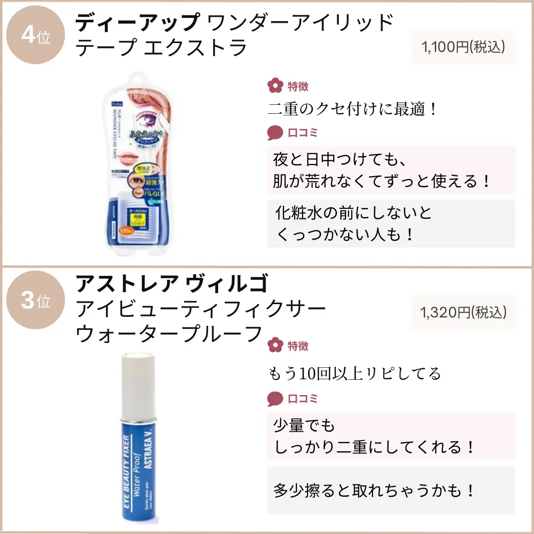 即購入歓迎 アストレアヴィルゴ つけまつげ 3点セット