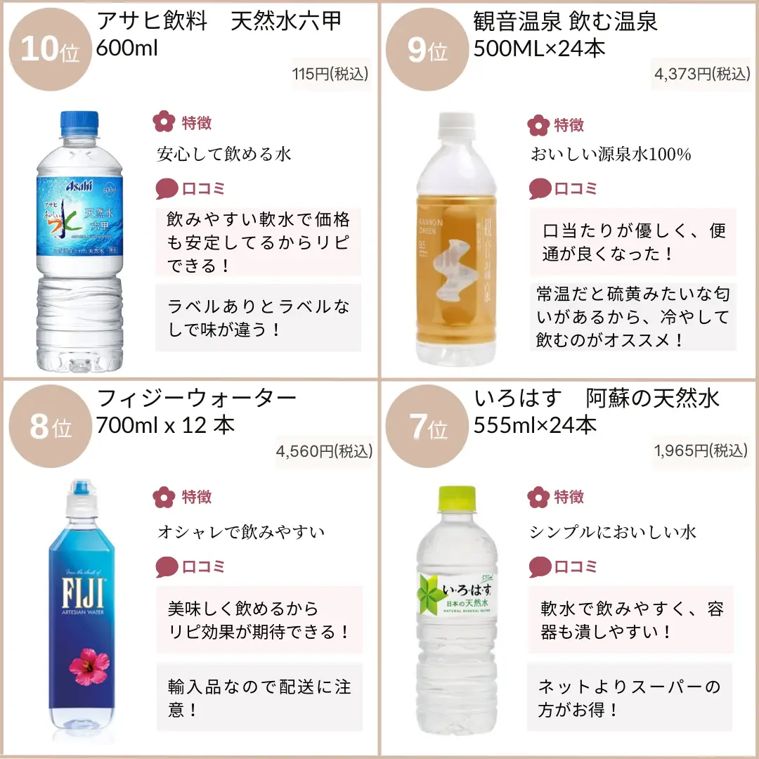 ☆激安開始☆超ミネラル水2L・高濃度☆神源水と同じ