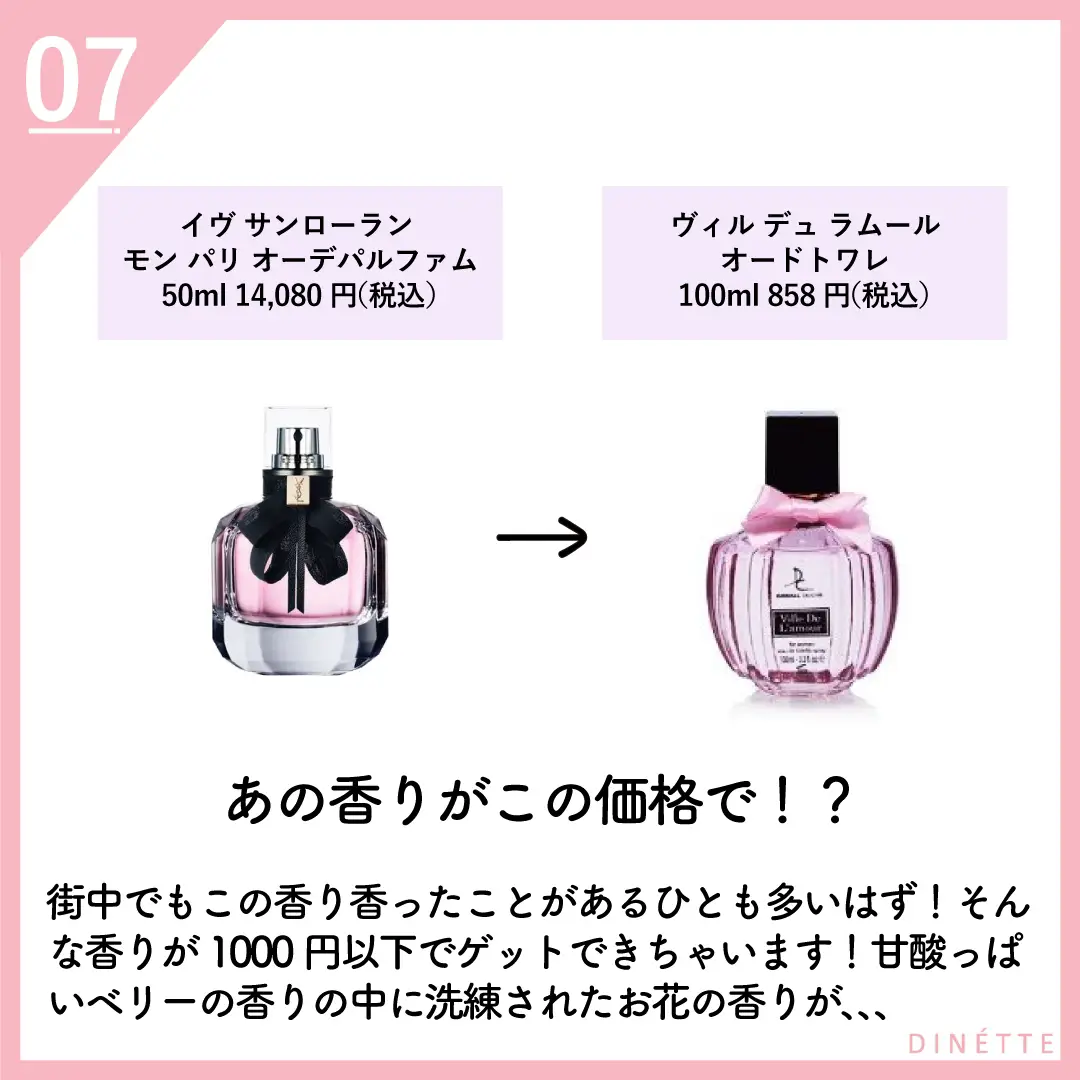 まるでハイブラ香水と同じ香り🌸プチプラ香水まとめ】 | dinette_incが