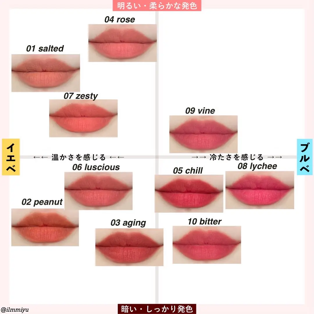 ▫️マットなのに、乾燥少なめバターティント  💄ホリカホリカ | ミユ