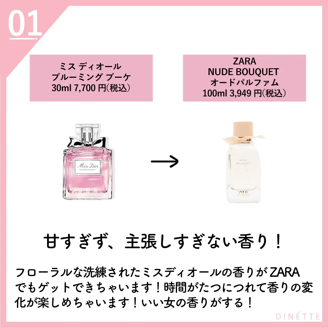 PRADA プラダ パラドックス EDP 1.5ml 香水 ガラス製 多様な - 香水(ユニセックス)