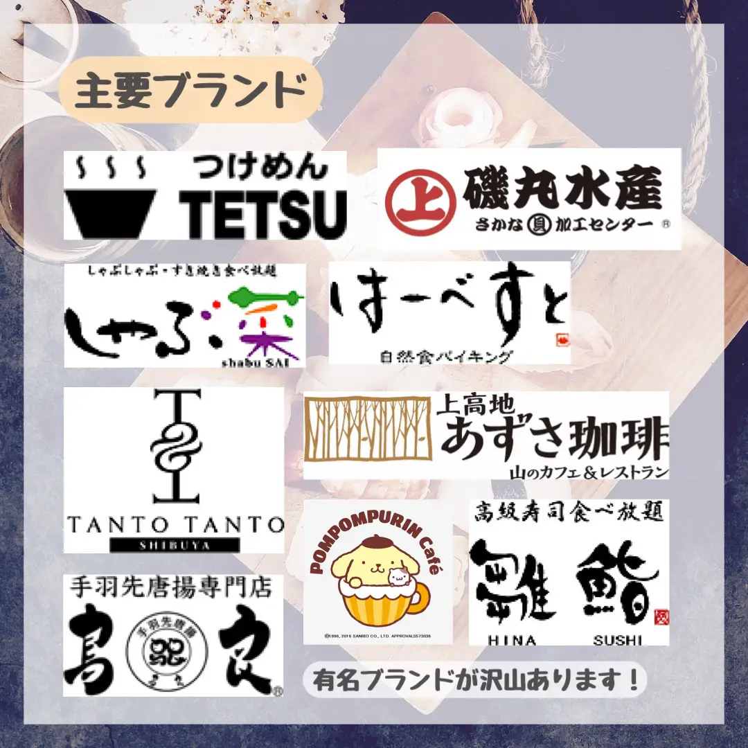 いなげや 株主優待 30000円分 2024年7月31日迄