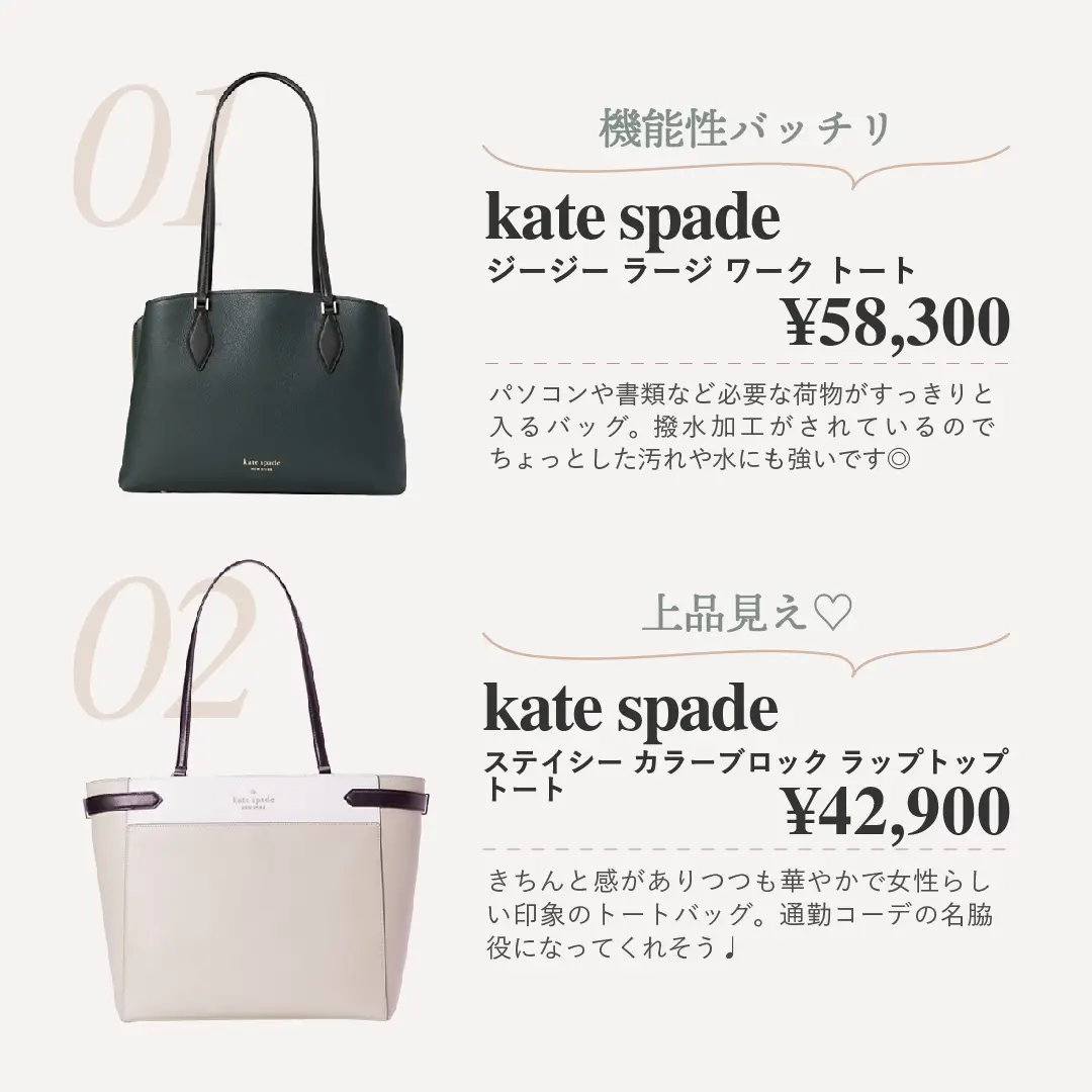 Kate Spadeステイシー 組み込み カラーブロック ラップトップ トート