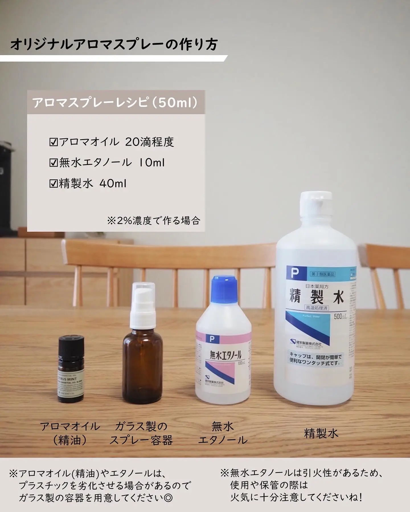 鉄道 旅客機 ホテル 細菌ウイルスを1週間持続抗菌へ世界初の新