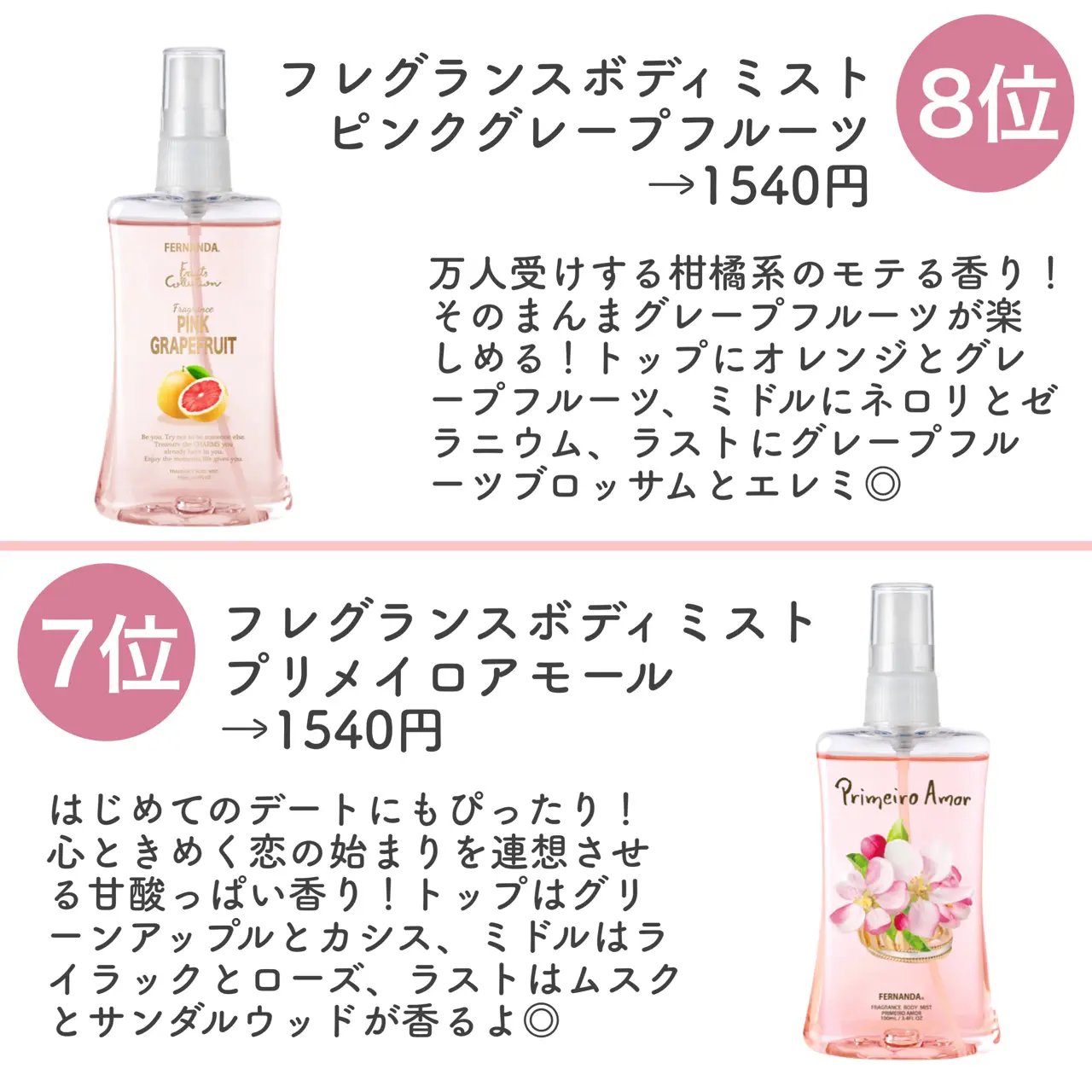 コロン エレガ チューリップの香り 香水 20ml - 香水