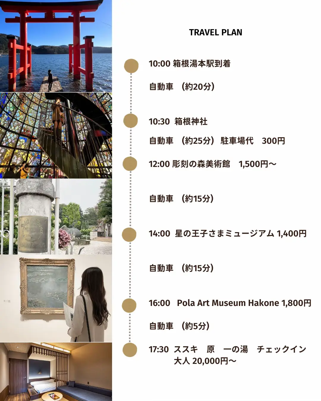 ポーラ美術館 招待券 2枚 ポーラ 株主優待① - 美術館・博物館