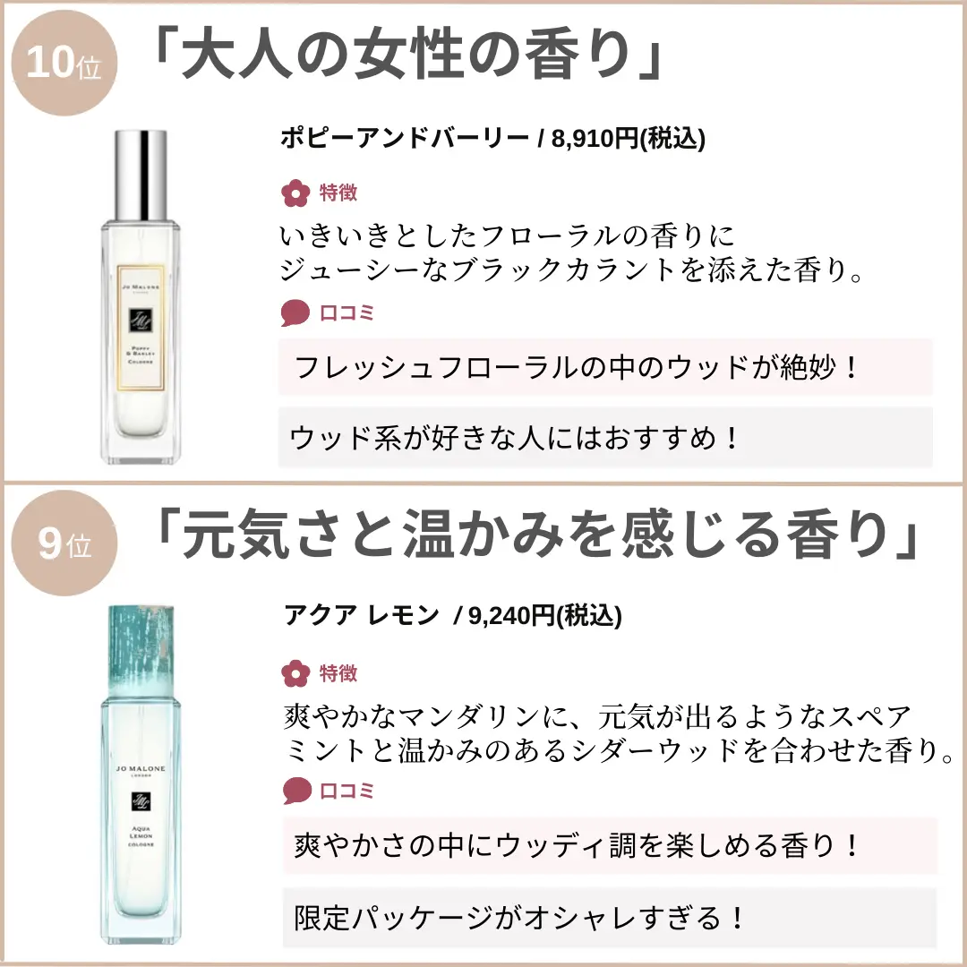 香水何使ってる？」って必ず聞かれる！ ジョーマローンの香り徹底比較 | もも🌷  すっぴん美容マガジンが投稿したフォトブック | Lemon8