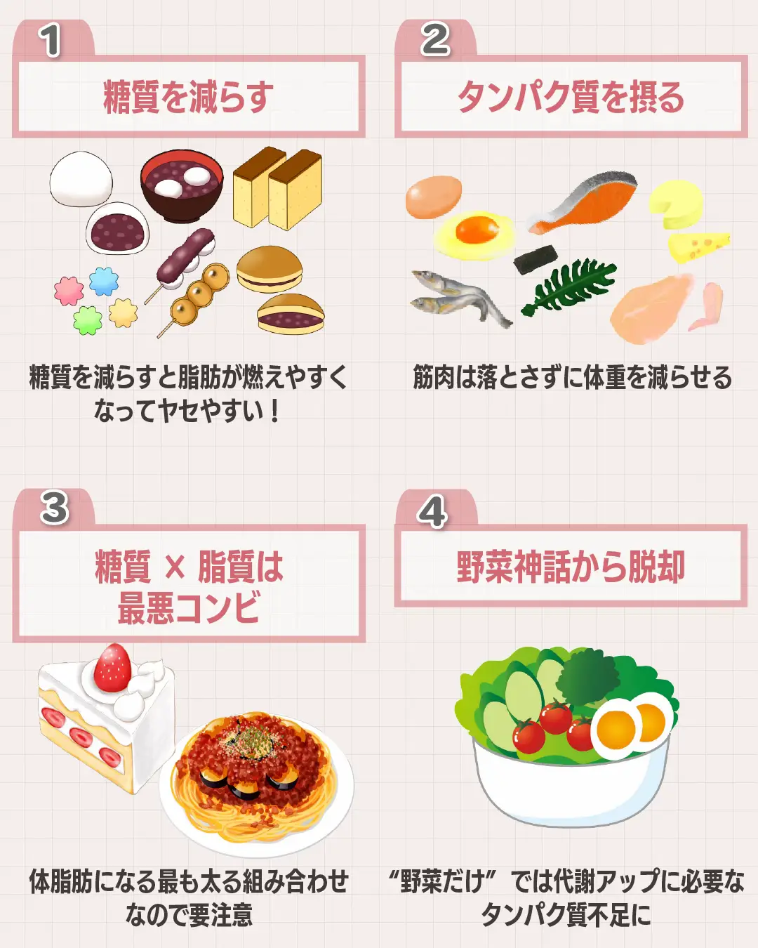 2024年の食べても痩せる食べ方のアイデア20選