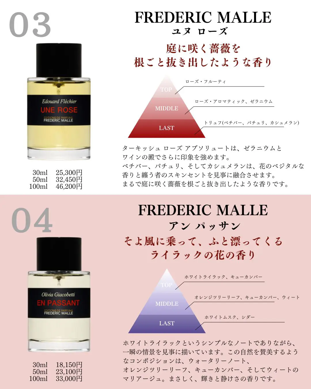 世界最高峰の香り🌷】FREDERIC MALLEの香水を知っていますか？🤔 | こうすい男子【香水・香り】が投稿したフォトブック | Lemon8