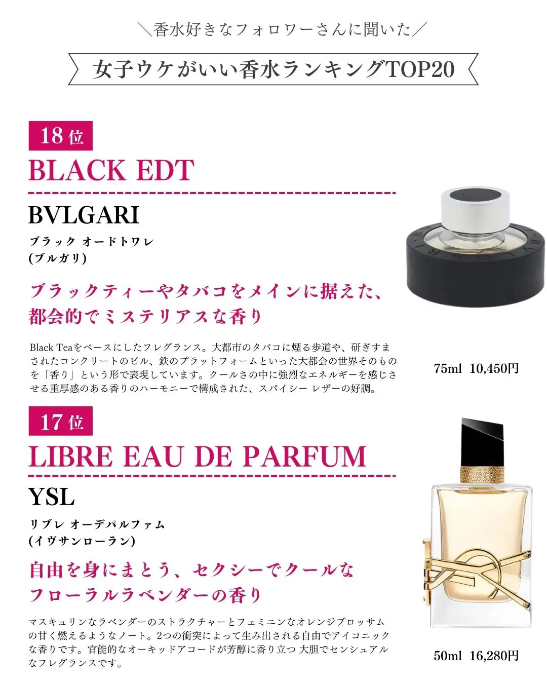 香水 ブルガリブラック 75ml 574 BVLGARIの人気香水「ブルガリ